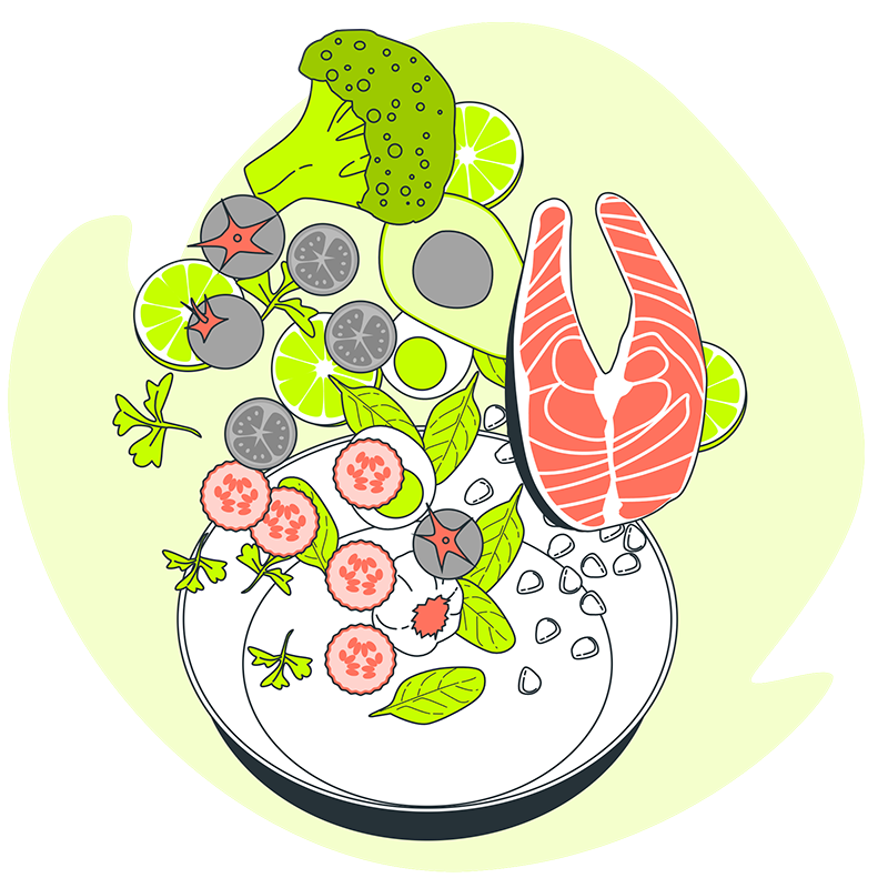 Consulta dietética